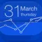 Forex Economic Calendar
