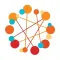 Performance Management Summit