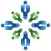 Energy Marketing Conferences