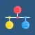 Timelines Plus