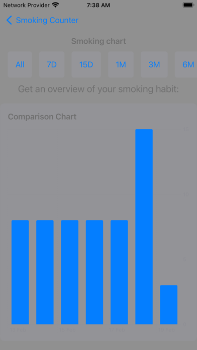 Daily Smoking Counter Screenshots