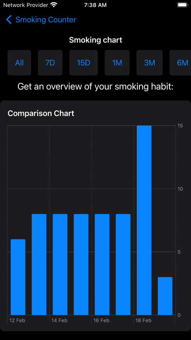Daily Smoking Counter Screenshots