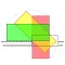 Air Cargo Loadability