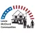 Lewis-McChord Communities