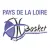 LIGUE BASKET PDL