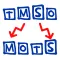 UnScramble French Words