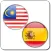 Malay Spanish Translator