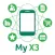MyX3