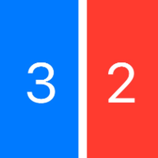 Scoreboard | Simple Counter Scoreboard | Simple Counter