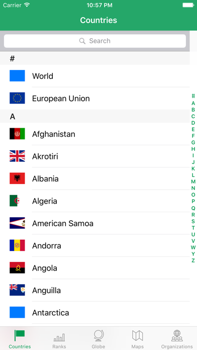 WorldABC — The CIA World FactBook Screenshots