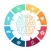 Brain Teaser Craz