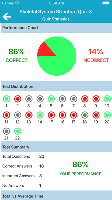 Skeletal System Quizzes Screenshots