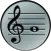 Guitar Notes