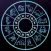 Learn Astrology