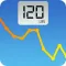 Monitor Your Weight