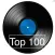 VideoBox - Watch the best music videos