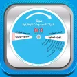 QudratApp