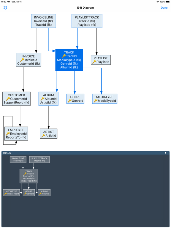 تصاویر SQLite Mobile Client iPad