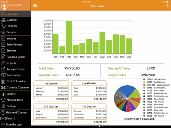Invoice Manager: Create, Send Invoice and Estimate iPad スクリーンショット