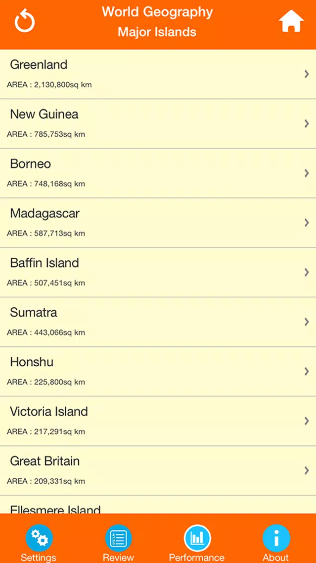 World Geography : Islands Screenshots