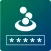 Banesco Token