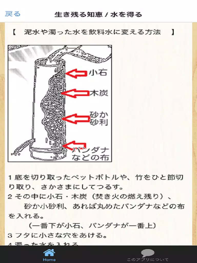 震災・災害に備えるべき物 と 生き残る知恵 iPad Screenshots
