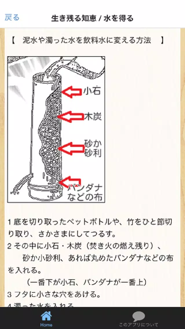 震災・災害に備えるべき物 と 生き残る知恵 Screenshots