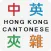 Hong Kong Code-mixing 香港中英夾雜字典
