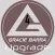Gracie Barra BJJ: Weeks 13-16