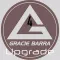 Gracie Barra BJJ: Weeks 13-16