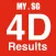 Live 4D