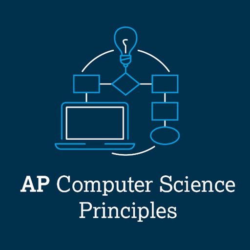 AP Computer Science Quiz AP Computer Science Quiz