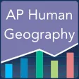 AP Human Geography Quiz