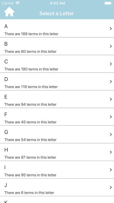 EMT Dictionary Screenshots