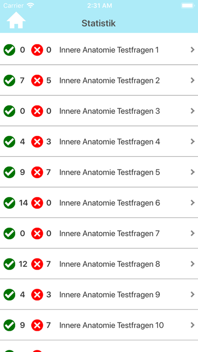 Innere Anatomie Testfragen Screenshots