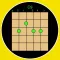 Open Chords for Guitar