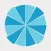 Smarty CRM