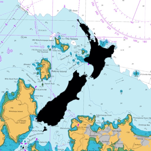 NZ Charts NZ Charts