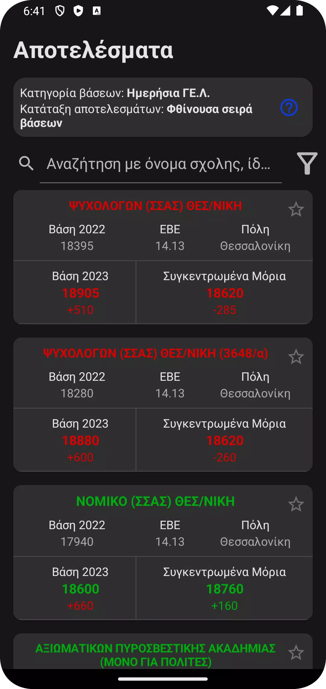 تصاویر Πανελλαδικές