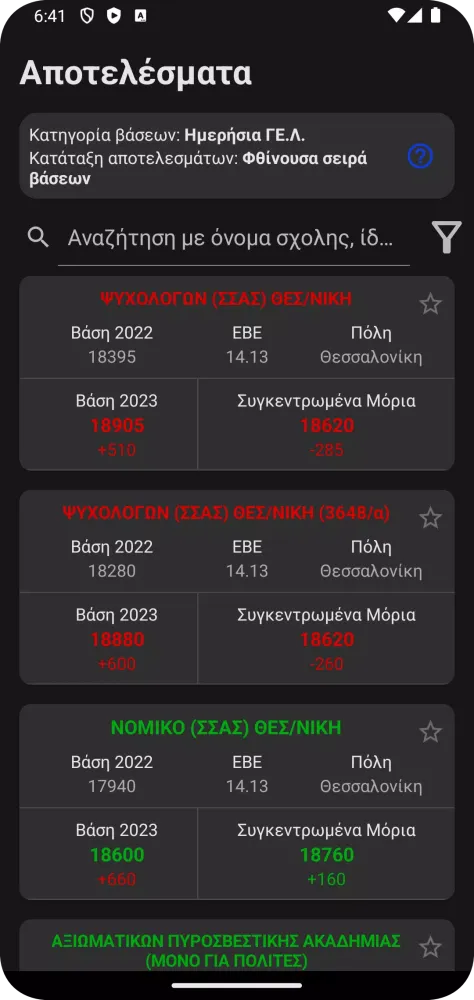 Πανελλαδικές Screenshots