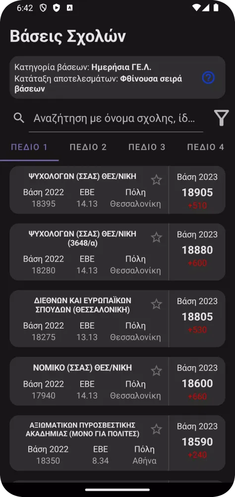 Πανελλαδικές Screenshots