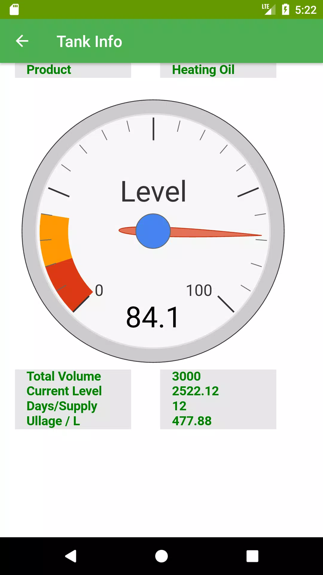 ECO-Mat Tank Monitoring Screenshots