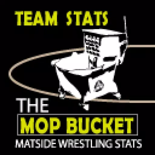 Matside Team Stats Matside Team Stats