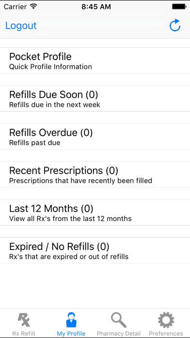 Community Care Pharmacy Screenshots