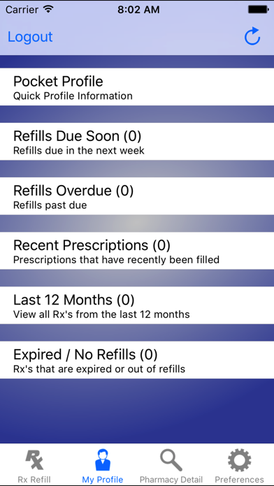 Express Drug Screenshots