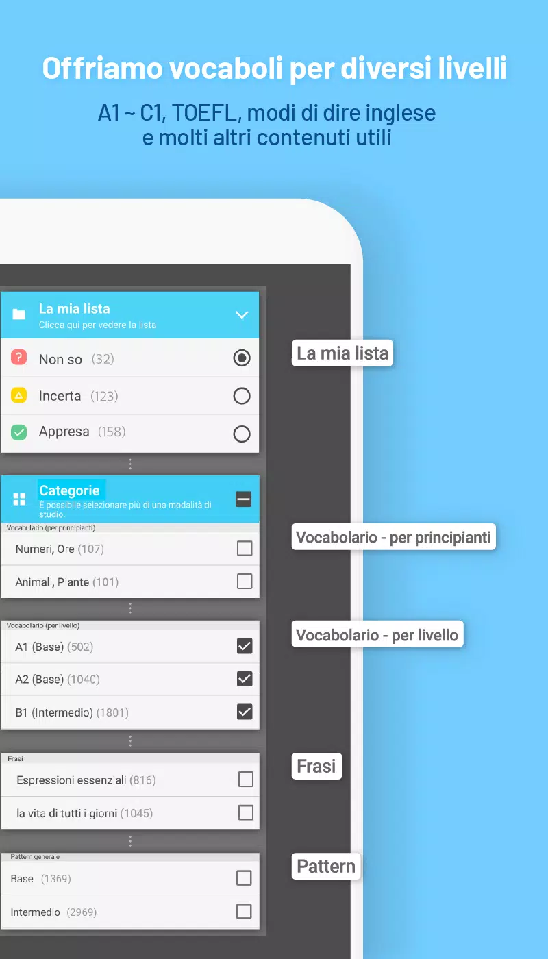 WordBit Inglese Screenshots