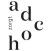 Adhoc Zorgt