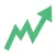 Tostrams Technische Analyse