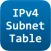 Subnet Table