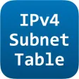 Subnet Table Subnet Table